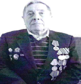 Низамов Рафхат Низамович