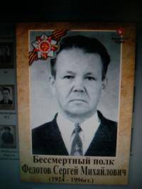 Федотов Сергей Михайлович