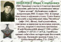 ИЩЕНКО Иван Семёнович
