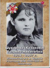Шуварова Татьяна Никитична 