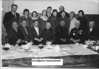 Кругляков Антон Павлович