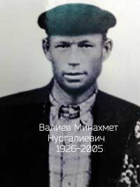 Валиев Минахмет Нургалиевич