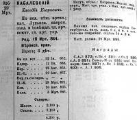 Кабалевский Клавдий Егорович 