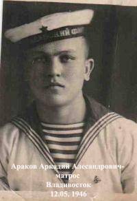 Араков Аркадий Алесандрович