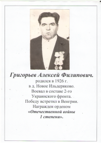 Григорьев Алексей Филиппович