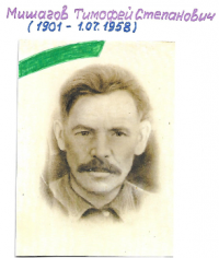 Мишагов Тимофей Степанович