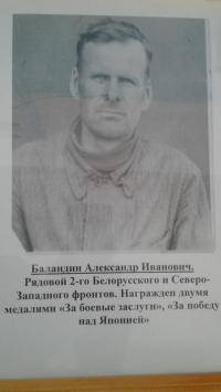 Баландин Александр Иванович