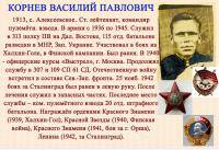 КОРНЕВ Василий Павлович