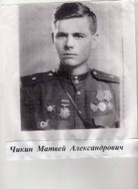 Чикин Матвей Александрович 