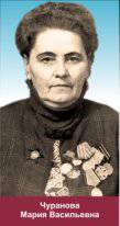 Чуранова Мария Васильевна