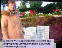 Сайфутдинов Сабур