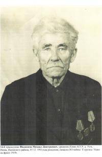 Филиппов Михаил Дмитриевич 