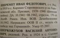 Шеремет Иван Федотович