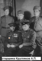 Кругляков Антон Павлович