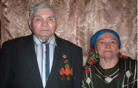 Идиятуллин Гиниятулла Идиятуллович 