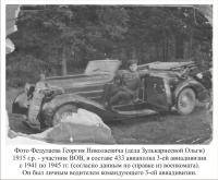 Федулаев Георгий Николаевич